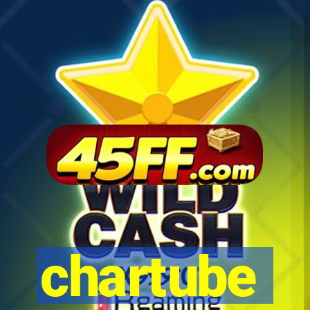 chartube