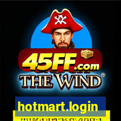 hotmart.login