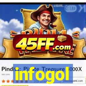 infogol